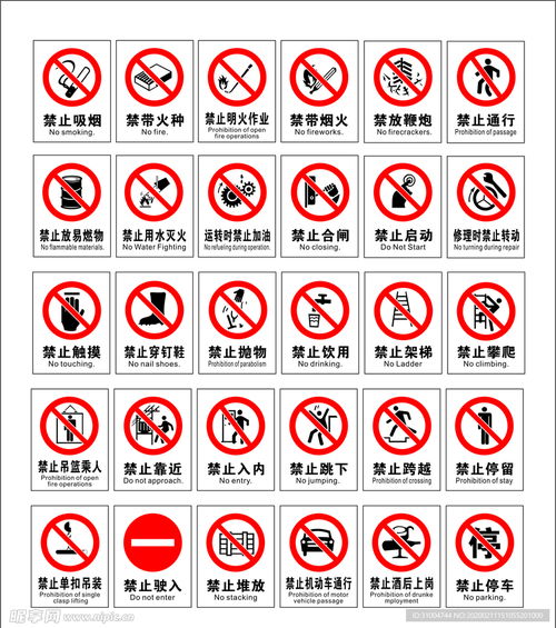 禁止标识设计图 标志图标