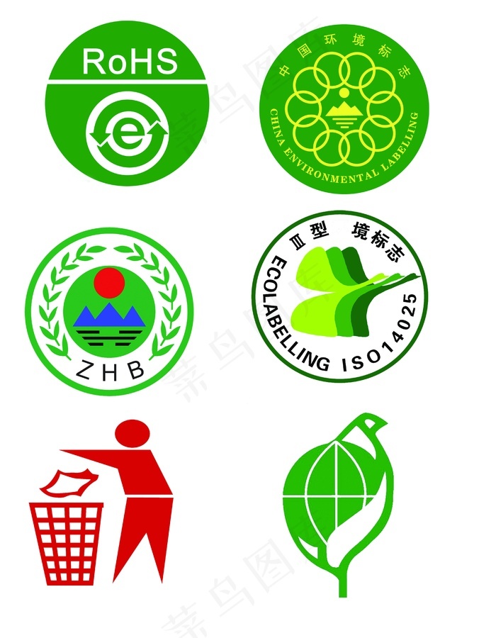 各类环保标识图片
