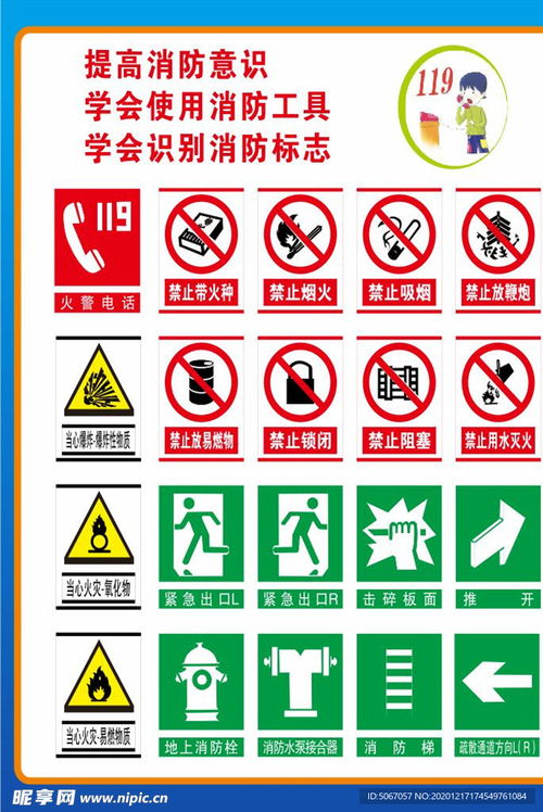 消防标识与消防标志设计图的重要性