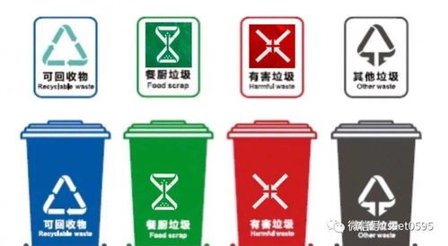 垃圾分类，从我做起 上浦幼儿园垃圾分类主题活动