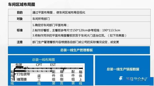 2022工厂安全色和安全标志手册解析