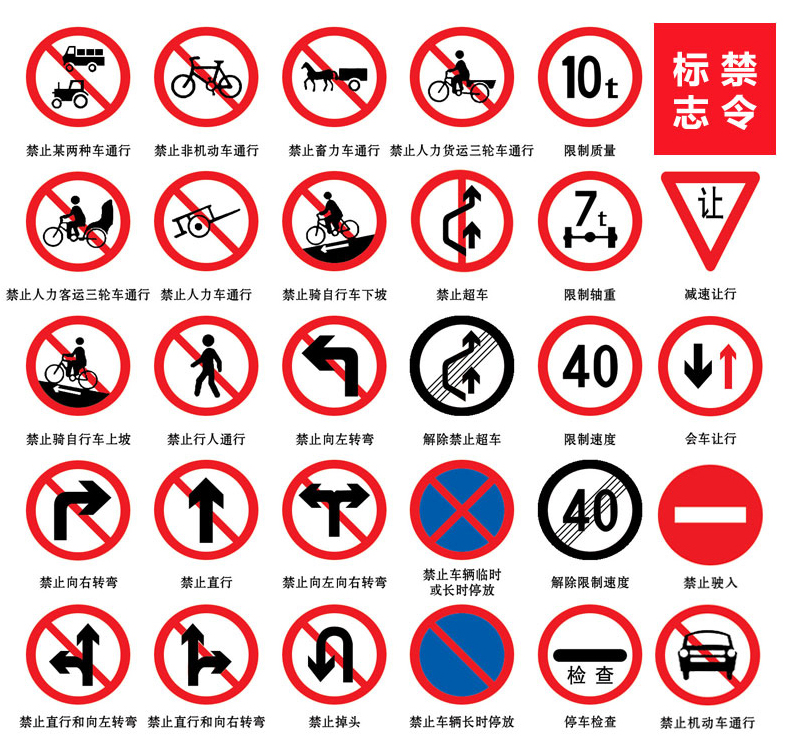 交通标志牌 安全出行的无声指引